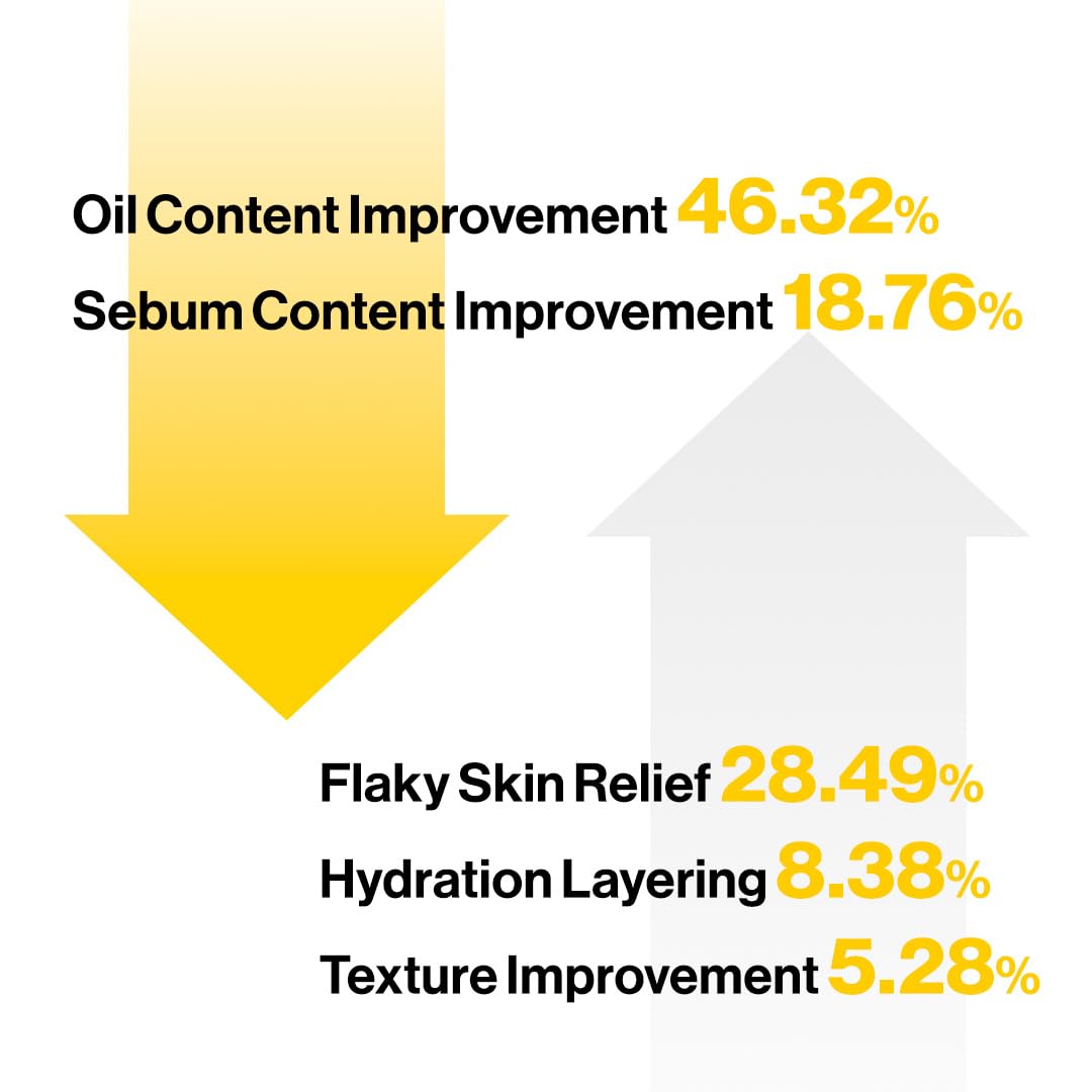 Piedmont Italian White Truffle First Spray Serum, Vegan Skin Care, Light-weight Face Moisturizer, Glow Serum for Radiant Skin, Non Comedogenic, All In One Mist, Korean Skin Care (3.38 fl oz.)