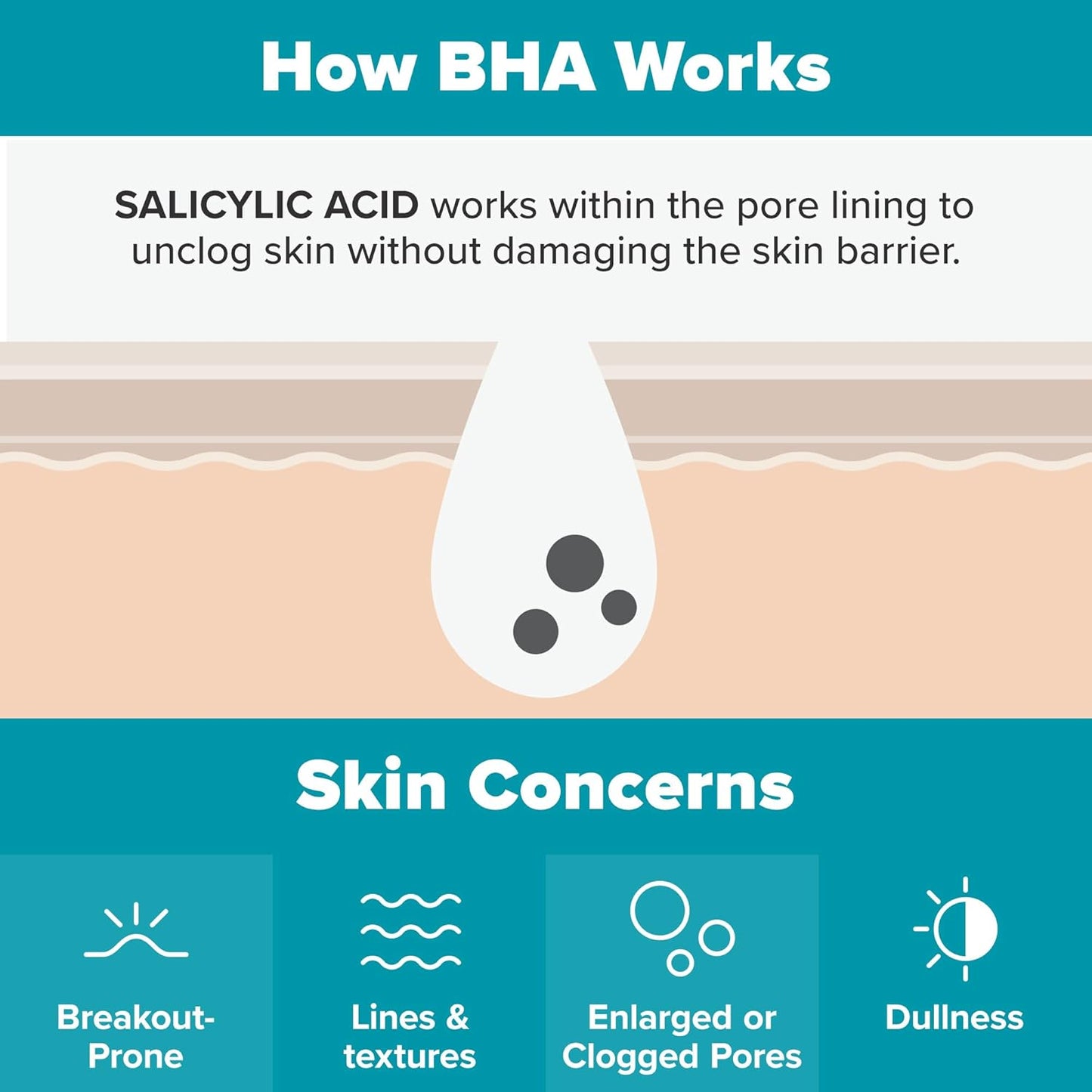 SKIN PERFECTING 2% BHA Liquid Salicylic Acid Exfoliant-Facial Exfoliant for Enlarged Pores, Wrinkles & Fine Lines, Suitable for Blackhead-Prone Skin, Fragrance-Free