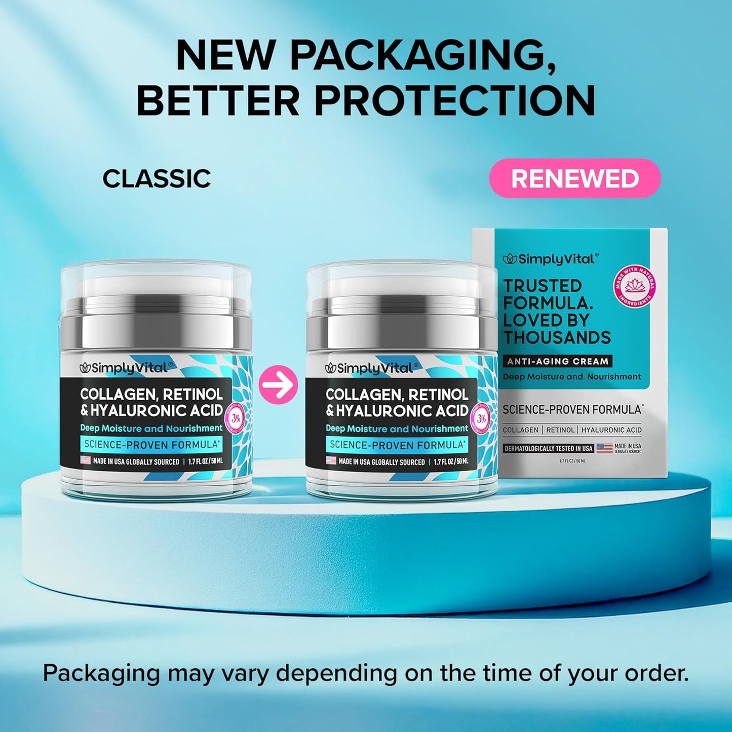 Collagen, Retinol & Hyaluronic Acid Cream